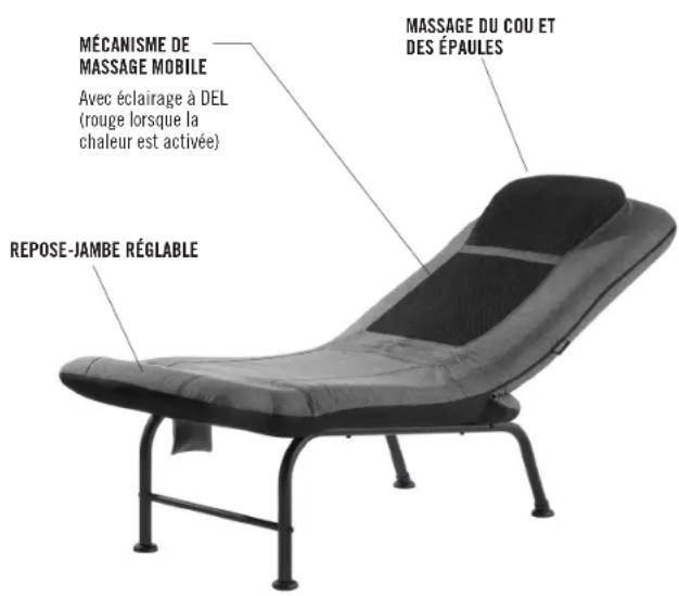 HOMEDICS MCS-1220H - DÉCLARATION DE LA FCC - 1