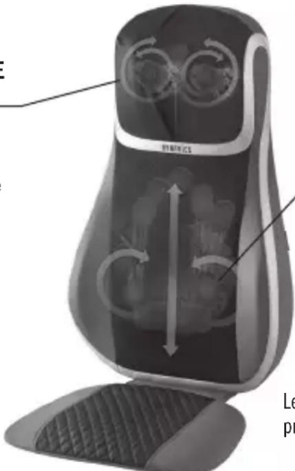 HOMEDICS MCS-847HJ - APPAREIL DE MASSAGE POUR LE COU ET LES ÉPAULES - 1