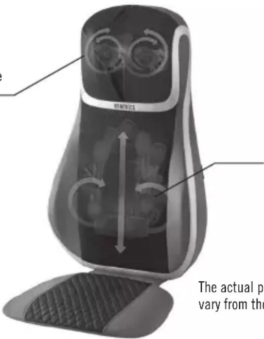 HOMEDICS MCS-847HJ - NECK &amp; SHOULDER MASSAGER - 1