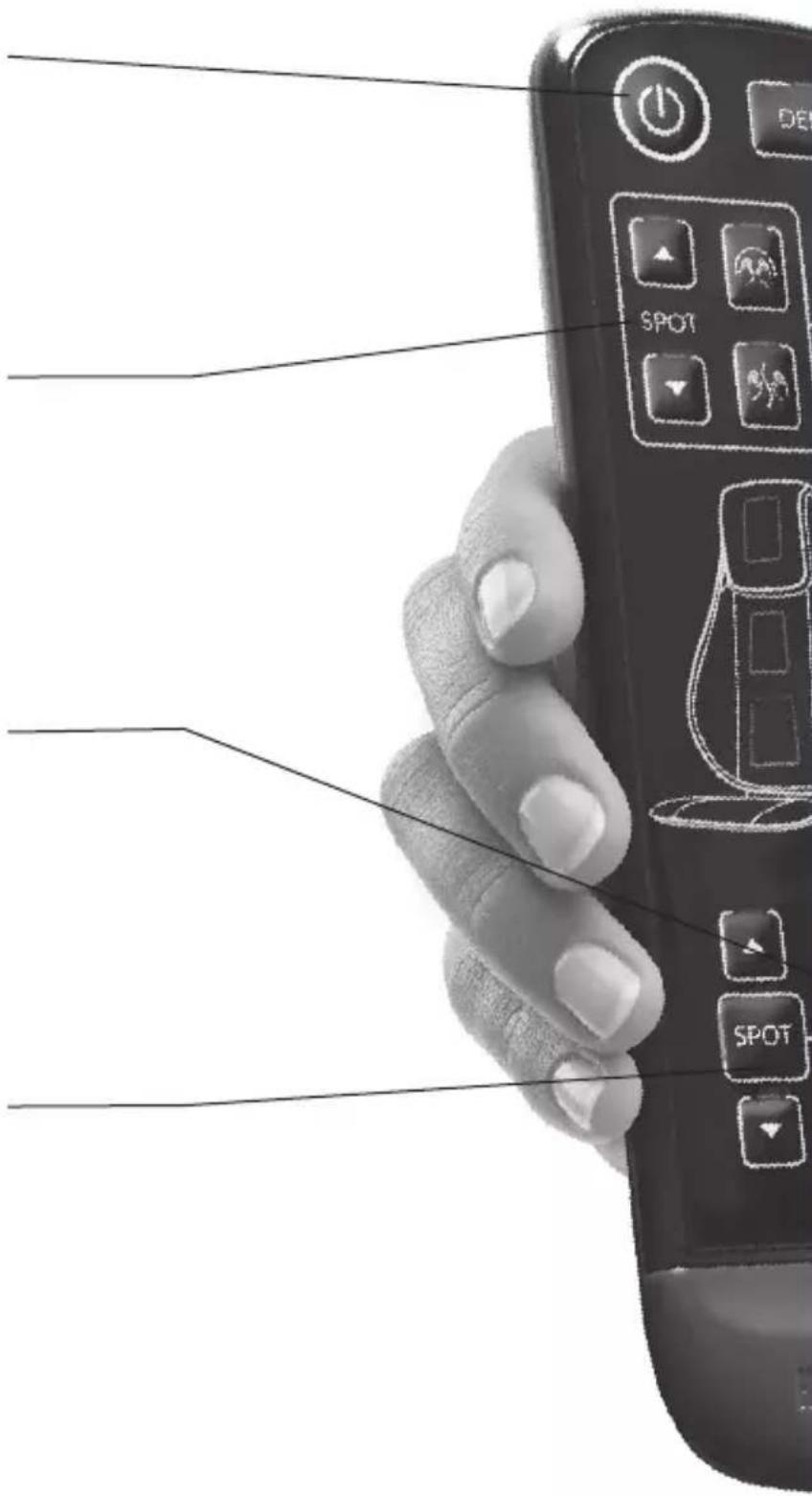 HOMEDICS MCS-847HJ - SPOT MASSAGE - 1