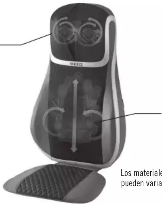 HOMEDICS MCS-847HJ - MASAJEADOR DE CUELLO Y HOMBROS - 1