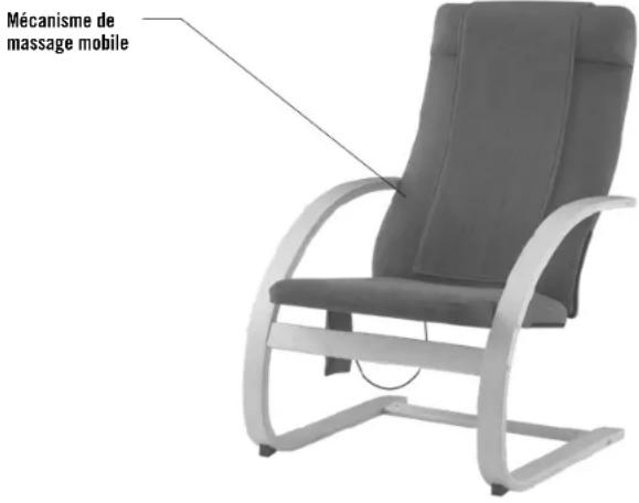 Mécanisme de massage mobile