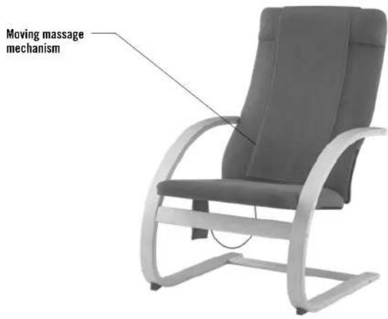 Moving massage mechanism