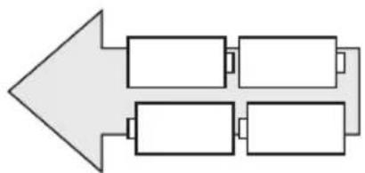 graph TD A[" "] --> B[" "] B --> C[" "] C --> D[" "] D --> E[" "]