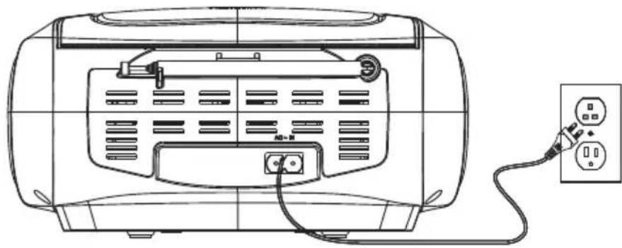BIGBEN CD63NUSB - Stroomvoorziening stopcontact - 1