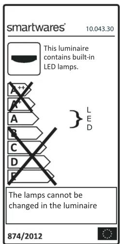 SMARTWARES IDI-001-HW - 1