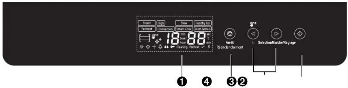 PANASONIC NU-SC180B - Panneau de commandes - 1