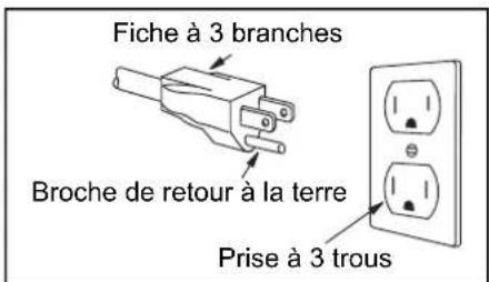 PANASONIC NU-SC180B - Alimentation - 1