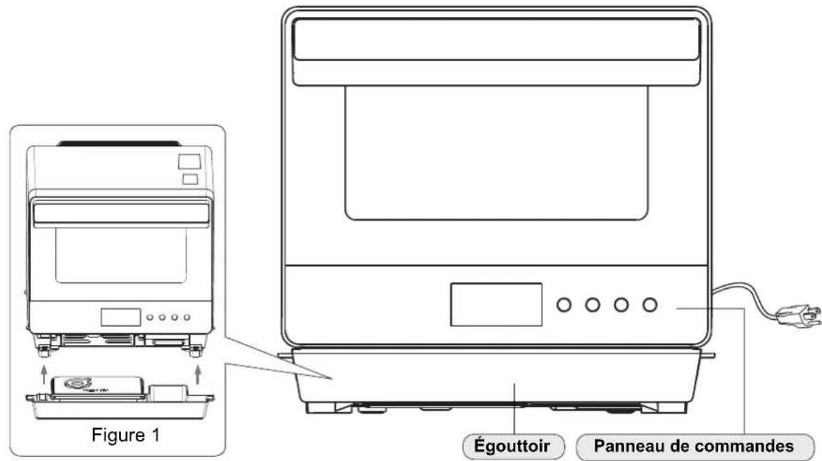 PANASONIC NU-SC180B - Caractéristiques - 1