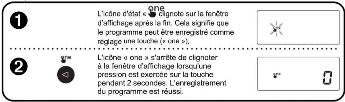 PANASONIC NU-SC180B - Enregistrement : - 1