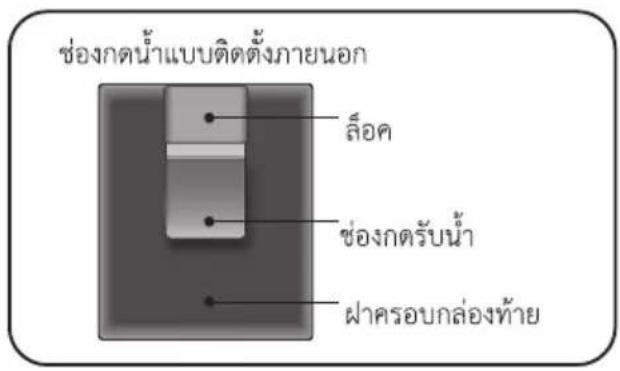 PANASONIC NR-YW590Y - C-ช่องแซ่เย็น - 1