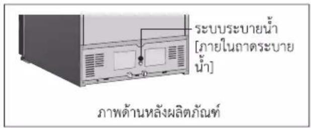 PANASONIC NR-YW590Y - C-ช่องแซ่เย็น - 2