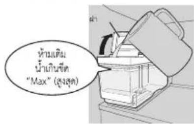 PANASONIC NR-YW590Y - วิธีใช้กล่องเก็บน้ำทำงาน้ำแข่งอัตโนมัติ\* - 2