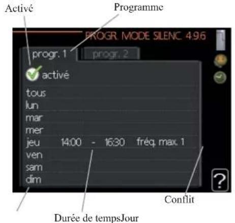 MITSUBISHI HSB100 - Menu 4.9.6 - prog. du mode silence - 1