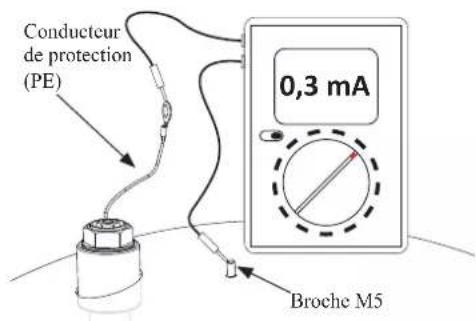 MITSUBISHI HSB100 - ATTENTION - 1