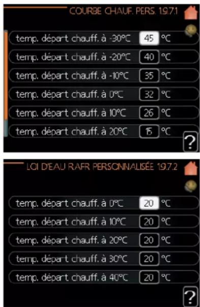 MITSUBISHI HSB100 - Menu 1.9.7 - courbe personnalisée - 1