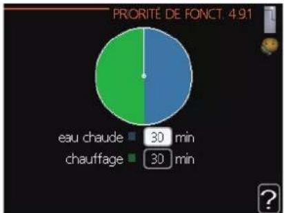 MITSUBISHI FDCW60VNX - Menu 4.9 - avancé - 2