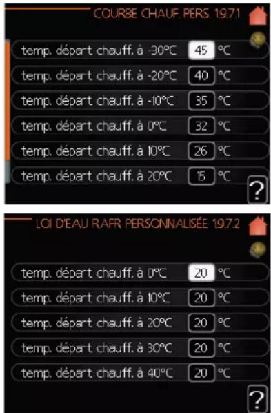 MITSUBISHI FDCW60VNX - Menu 1.9.7 - courbe personnalisée - 1