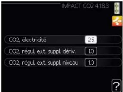 MITSUBISHI HMA100 - Menu 4.1.8.3 - Impact CO2 - 1