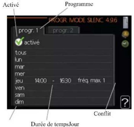 MITSUBISHI HMA100 - Menu 4.9.6 - prog. du mode silence - 1