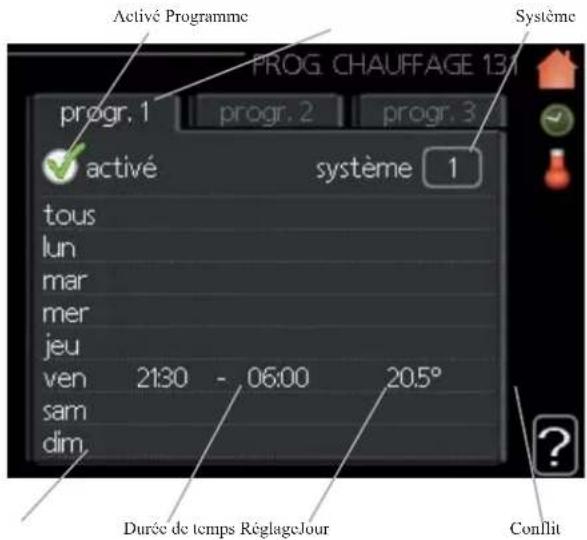 MITSUBISHI FDCW100VNX - Menu 1.3.1 - chauffage - 1