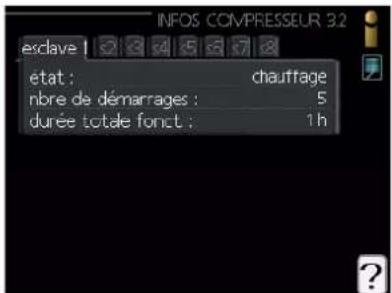 MITSUBISHI FDCW100VNX - Menu 3.2 - infos compresseur - 1