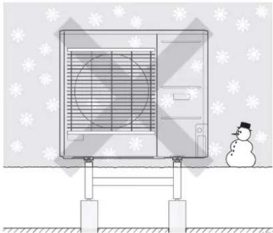 MITSUBISHI FDCW100VNX - Protégez la FDCW de la neige et/ou la glace. - 1