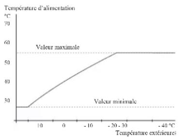 MITSUBISHI FDCW100VNX - ATTENTION - 1