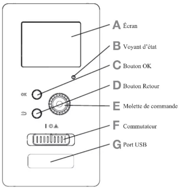 MITSUBISHI FDCW100VNX - Contact avec le RC-HY20/40 - 1