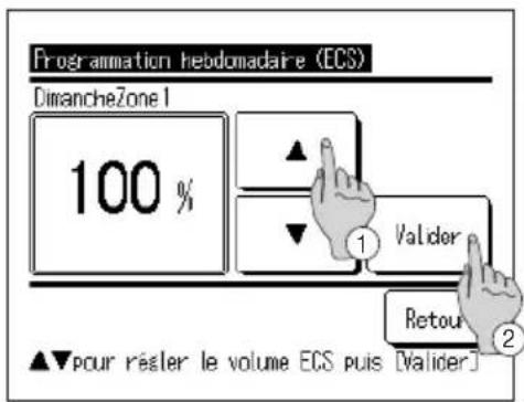 MITSUBISHI ESA30EH2 - Programme hebdomadaire (ECS) - 2