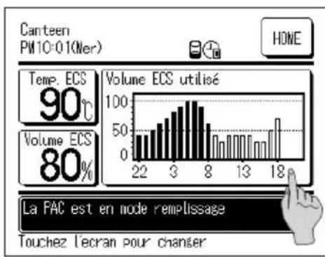 MITSUBISHI ESA30EH2 - Affichage du volume d'eau chaude - 1