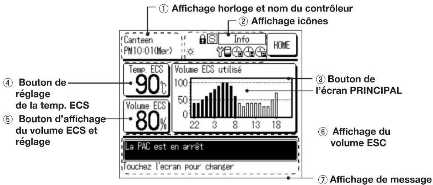MITSUBISHI ESA30EH2 - Écran PRINCIPAL ECS - 1