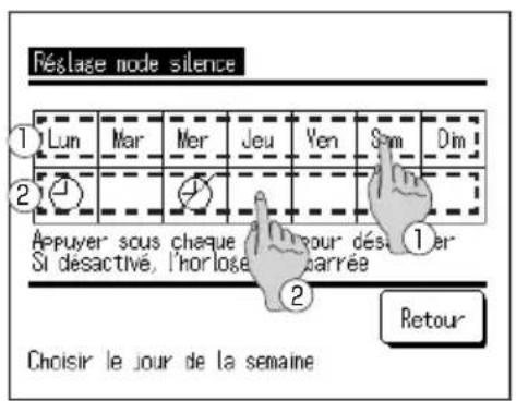 MITSUBISHI ESA30EH2 - Comment régler le mode silencieux - 4