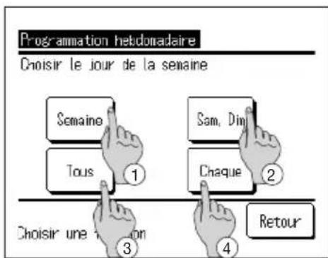 MITSUBISHI ESA30EH2 - Comment régler le programme hebdomadaire - 3