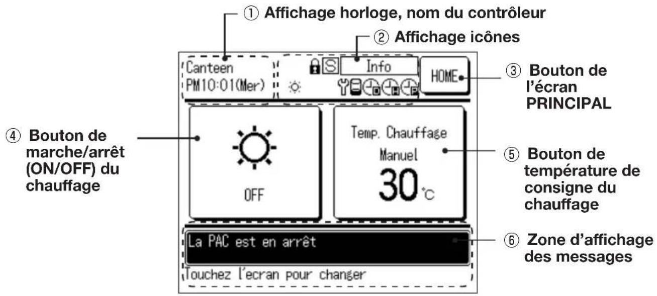 MITSUBISHI ESA30EH2 - Écran PRINCIPAL Chauffage - 1