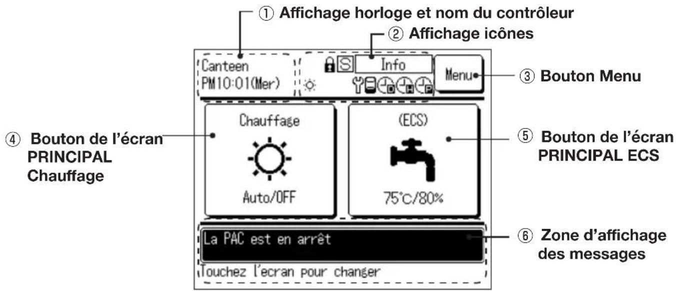MITSUBISHI ESA30EH2 - Écran PRINCIPAL - 1