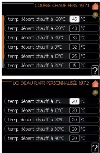MITSUBISHI SFDCW60VNX - Menu 1.9.7 - courbe personnalisée - 1