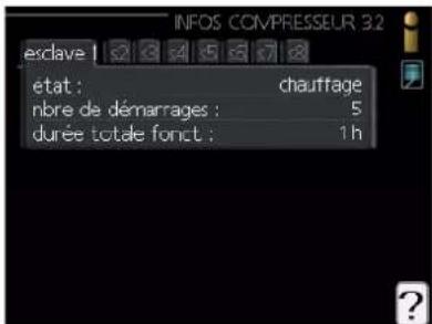 MITSUBISHI SFDCW60VNX - Menu 3.2 - infos compresseur - 1