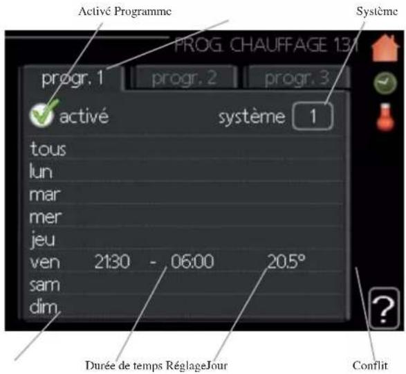 MITSUBISHI SFDCW60VNX - Menu 1.3.1 - chauffage - 1