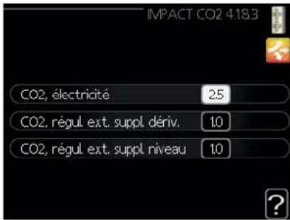 MITSUBISHI SFDCW60VNX - Menu 4.1.8.3 - Impact CO2 - 1