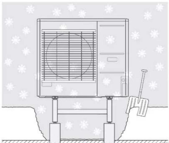 MITSUBISHI SFDCW60VNX - Protégez la FDCW de la neige et/ou la glace. - 2