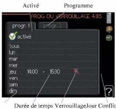 MITSUBISHI SFDCW60VNX - Menu 4.9.5 - prog. du verrouillage - 1