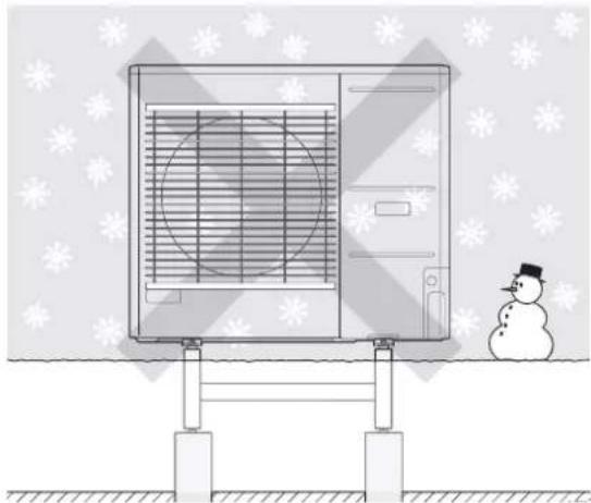 MITSUBISHI SFDCW60VNX - Protégez la FDCW de la neige et/ou la glace. - 1