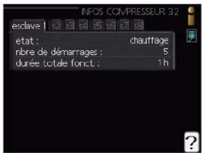 MITSUBISHI HSB60-W - Menu 3.2 - infos compresseur - 1