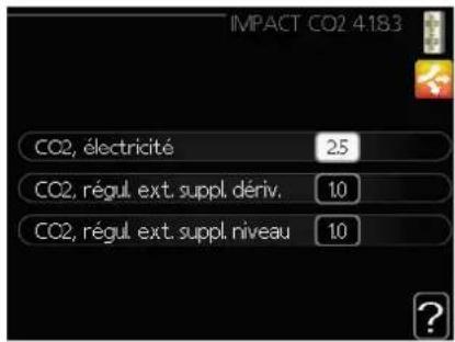 MITSUBISHI HSB60-W - Menu 4.1.8.3 - Impact CO2 - 1