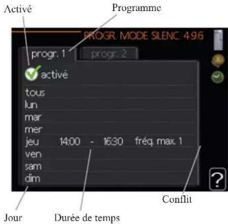 MITSUBISHI HSB60-W - Menu 4.9.6 - prog. du mode silence - 1