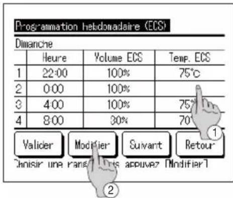 Programmation hetdonadaire (ECS) Dimanche Heure Volume ECS Temp. ECS 1 22:00 100% 75°C 2 0:00 100% 3 4:00 100% 75° 4 8:00 30% 70° Valider Modifier Suivant Retour Choisir une rang This appuvez [Modifier]