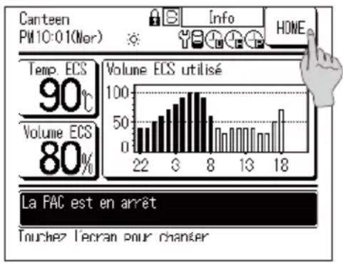 Canteen PM10:01(Nor) Info HOME Temp. ECS 90°C Volume ECS 80% Volume ECS utilisé 100 50 0 22 3 8 13 18 La PAC est en arrêt Touchez l'ecran pour chaner