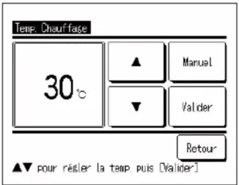 Temp. Chauffage 30°C ▲ Manuel ▼ Valder Retour ▲▼ pour résier la temp. puis [Valider]