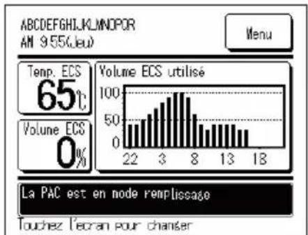 ABCDEFGHLKLMNOPOR AM 9:55(Jeu) Menu Temp. ECS 65°C Volume ECS 0% Volume ECS utilise 100 50 0 22 3 8 13 18 La PAC est en node remplissage Touchez l'écran pour chaner